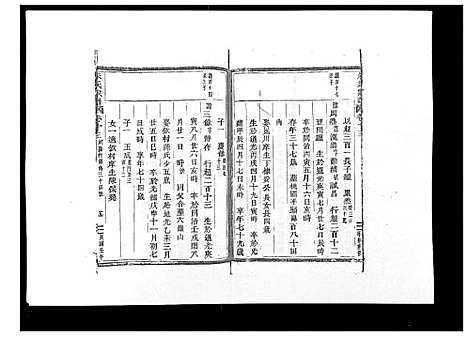 [朱]朱氏家谱_24卷 (浙江) 朱氏家谱_十三.pdf