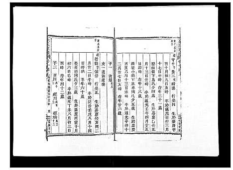 [朱]朱氏家谱_24卷 (浙江) 朱氏家谱_十四.pdf