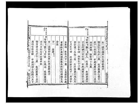 [朱]朱氏家谱_24卷 (浙江) 朱氏家谱_十四.pdf