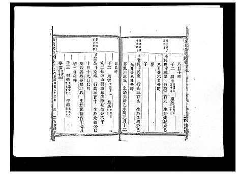 [朱]朱氏家谱_24卷 (浙江) 朱氏家谱_十七.pdf