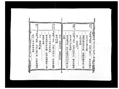 [朱]朱氏家谱_24卷 (浙江) 朱氏家谱_十七.pdf