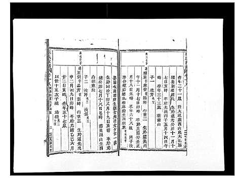 [朱]朱氏家谱_24卷 (浙江) 朱氏家谱_十八.pdf