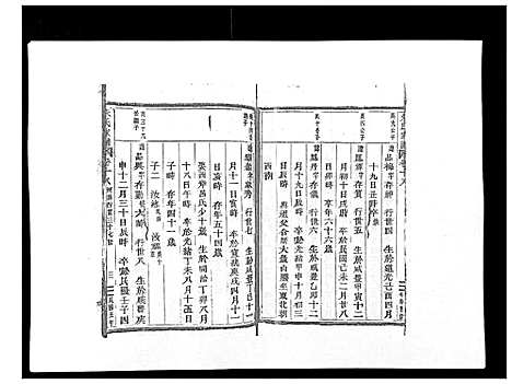 [朱]朱氏家谱_24卷 (浙江) 朱氏家谱_十八.pdf