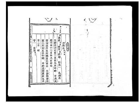 [朱]朱氏家谱_24卷 (浙江) 朱氏家谱_十九.pdf