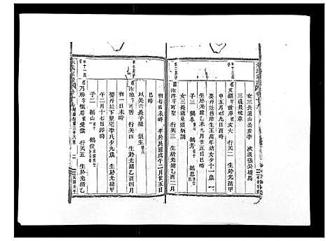 [朱]朱氏家谱_24卷 (浙江) 朱氏家谱_十九.pdf