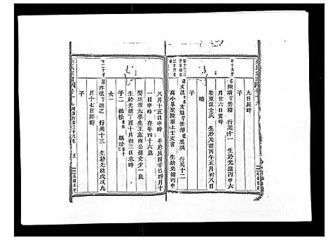 [朱]朱氏家谱_24卷 (浙江) 朱氏家谱_十九.pdf