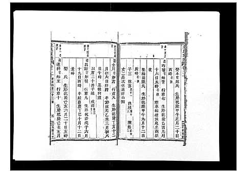 [朱]朱氏家谱_24卷 (浙江) 朱氏家谱_二十.pdf