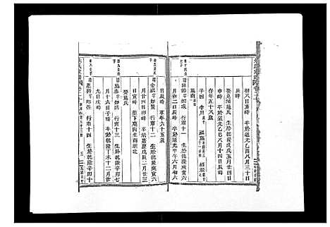 [朱]朱氏家谱_24卷 (浙江) 朱氏家谱_二十.pdf