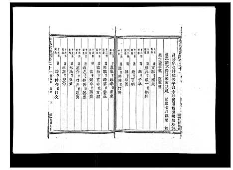 [朱]朱氏家谱_24卷 (浙江) 朱氏家谱_二十一.pdf