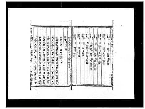 [朱]朱氏家谱_24卷 (浙江) 朱氏家谱_二十一.pdf