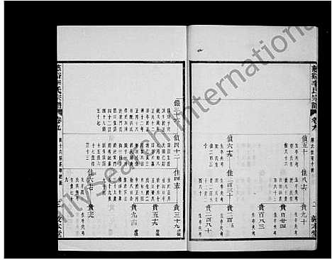 [李]李氏宗谱_23卷_末1卷 (浙江) 李氏家谱_二.pdf