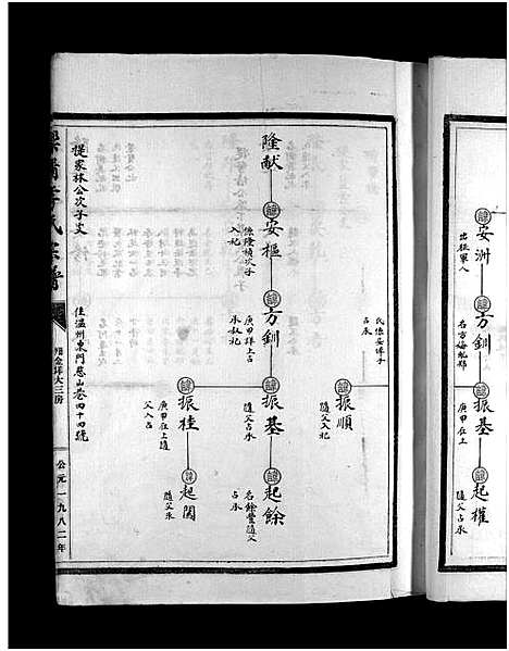 [李]李氏宗谱_2卷 (浙江) 李氏家谱_二.pdf