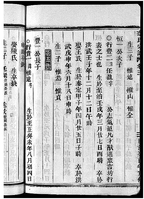 [李]李氏宗谱_3卷 (浙江) 李氏家谱_二.pdf