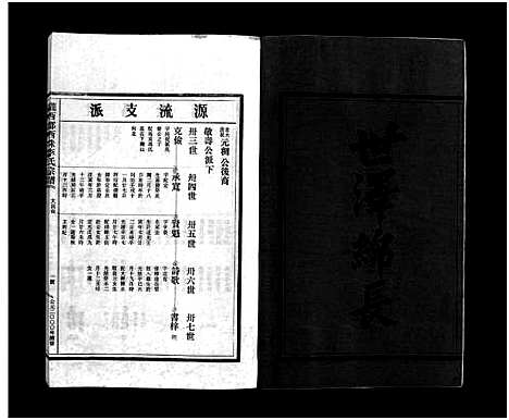 [李]李氏宗谱_3卷 (浙江) 李氏家谱_二.pdf