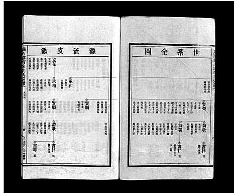 [李]李氏宗谱_3卷 (浙江) 李氏家谱_二.pdf