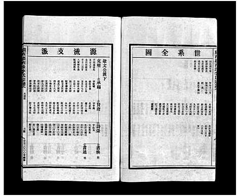 [李]李氏宗谱_3卷 (浙江) 李氏家谱_二.pdf