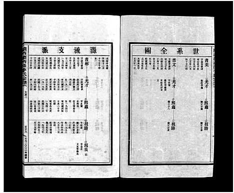 [李]李氏宗谱_3卷 (浙江) 李氏家谱_三.pdf