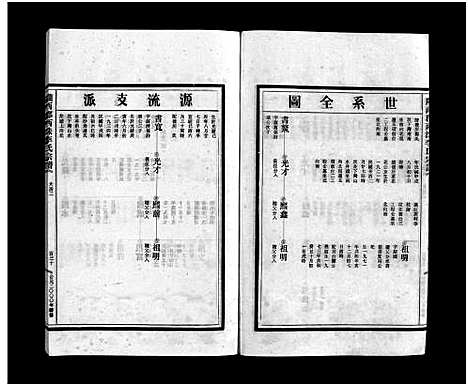 [李]李氏宗谱_3卷 (浙江) 李氏家谱_三.pdf