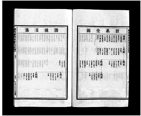 [李]李氏宗谱_3卷 (浙江) 李氏家谱_三.pdf