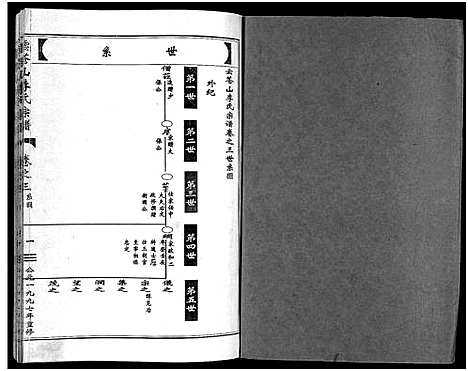 [李]李氏宗谱_7卷 (浙江) 李氏家谱_三.pdf