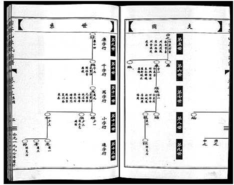 [李]李氏宗谱_7卷 (浙江) 李氏家谱_三.pdf