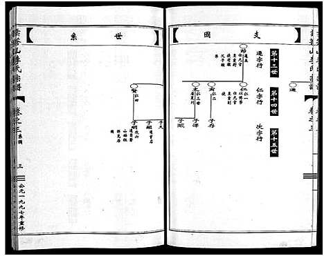 [李]李氏宗谱_7卷 (浙江) 李氏家谱_三.pdf