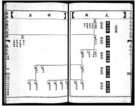 [李]李氏宗谱_7卷 (浙江) 李氏家谱_三.pdf