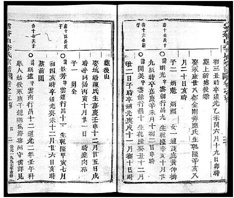 [李]李氏宗谱_7卷 (浙江) 李氏家谱_五.pdf