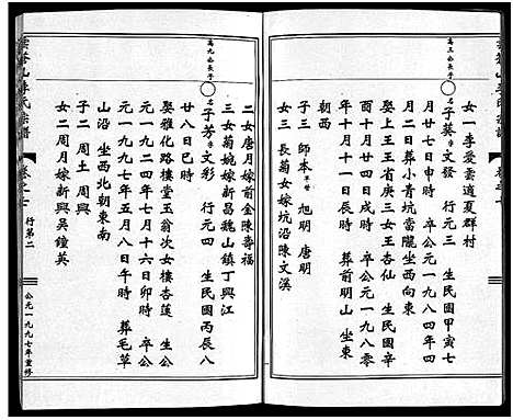 [李]李氏宗谱_7卷 (浙江) 李氏家谱_七.pdf