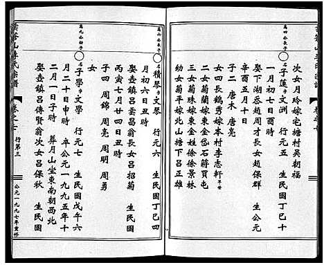 [李]李氏宗谱_7卷 (浙江) 李氏家谱_七.pdf