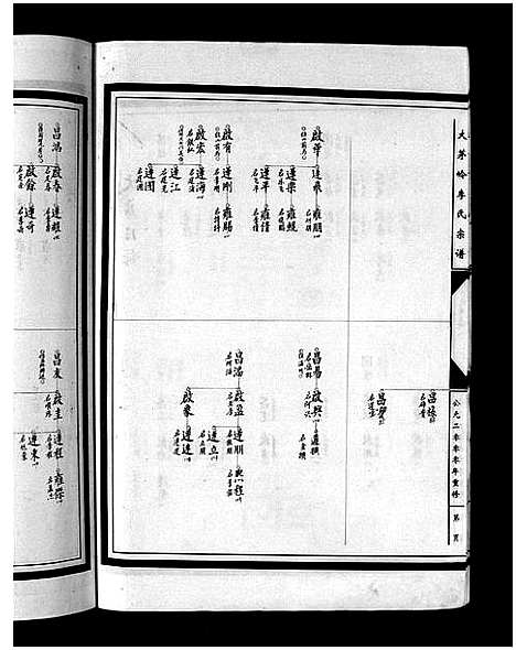 [李]李氏宗谱_上下卷 (浙江) 李氏家谱_一.pdf