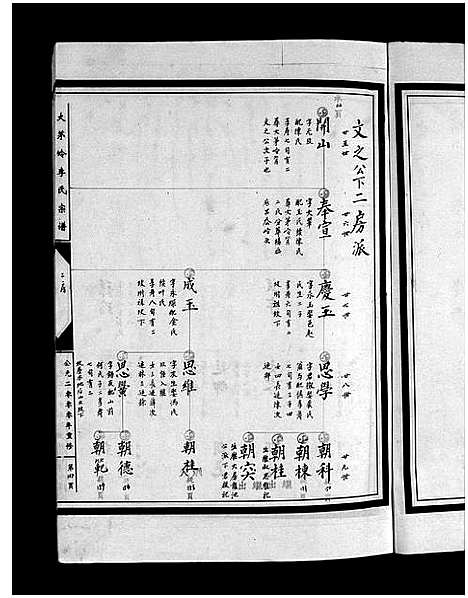 [李]李氏宗谱_上下卷 (浙江) 李氏家谱_二.pdf