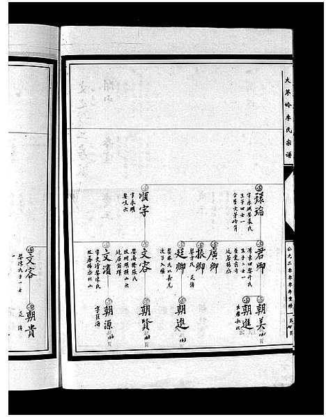 [李]李氏宗谱_上下卷 (浙江) 李氏家谱_二.pdf