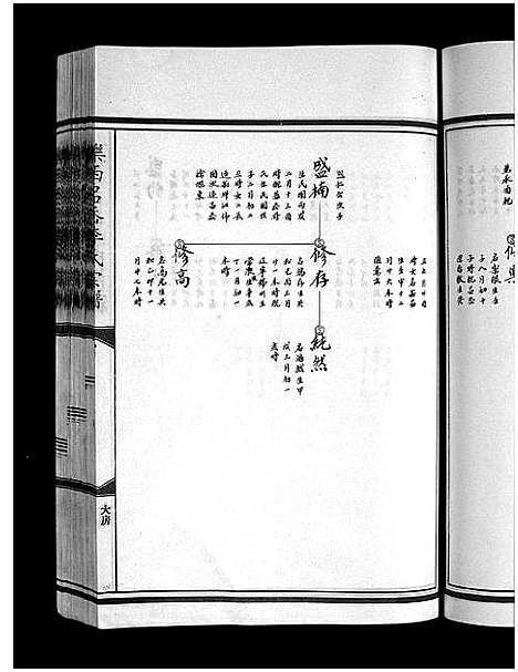 [李]李氏宗谱_不分卷 (浙江) 李氏家谱_二.pdf