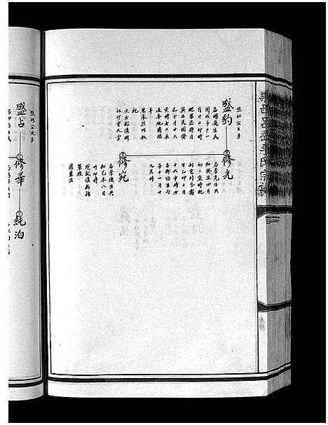 [李]李氏宗谱_不分卷 (浙江) 李氏家谱_二.pdf