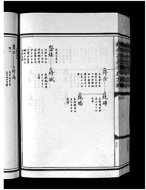 [李]李氏宗谱_不分卷 (浙江) 李氏家谱_二.pdf