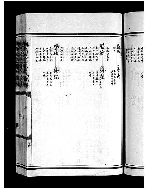 [李]李氏宗谱_不分卷 (浙江) 李氏家谱_二.pdf