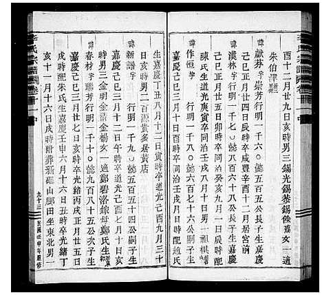 [李]李氏宗谱_卷数杂异 (浙江) 李氏家谱_二.pdf