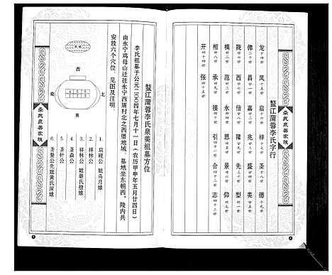 [李]李氏泉美家族_不分卷 (浙江) 李氏泉美家家.pdf