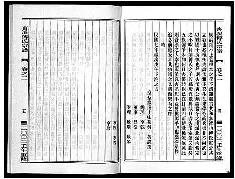 [傅]杏溪傅氏宗谱_14卷 (浙江) 杏溪傅氏家谱_一.pdf