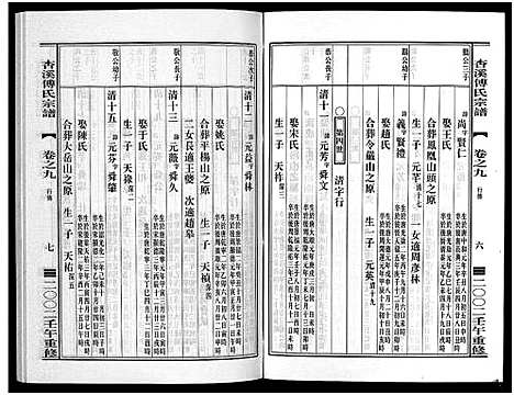 [傅]杏溪傅氏宗谱_14卷 (浙江) 杏溪傅氏家谱_八.pdf