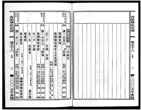 [傅]杏溪傅氏宗谱_14卷 (浙江) 杏溪傅氏家谱_十二.pdf