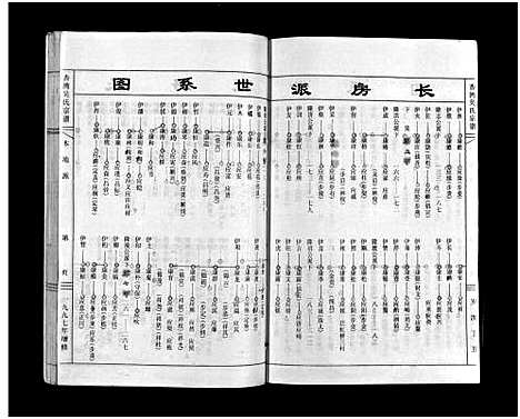 [吴]杏湾吴氏宗谱_3卷 (浙江) 杏湾吴氏家谱_二.pdf