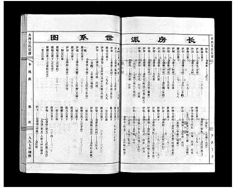 [吴]杏湾吴氏宗谱_3卷 (浙江) 杏湾吴氏家谱_二.pdf