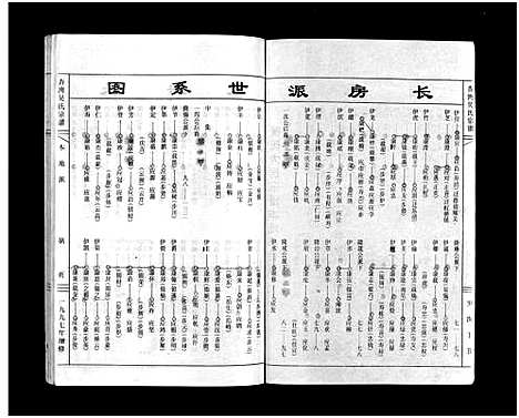 [吴]杏湾吴氏宗谱_3卷 (浙江) 杏湾吴氏家谱_三.pdf