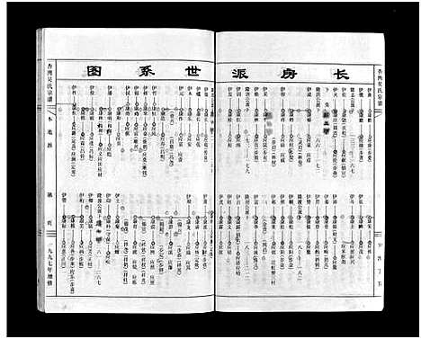 [吴]杏湾吴氏宗谱_3卷 (浙江) 杏湾吴氏家谱_三.pdf