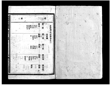 [胡]杏庄胡氏宗谱_11卷_含卷首 (浙江) 杏庄胡氏家谱_二.pdf