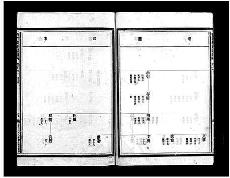 [胡]杏庄胡氏宗谱_11卷_含卷首 (浙江) 杏庄胡氏家谱_二.pdf