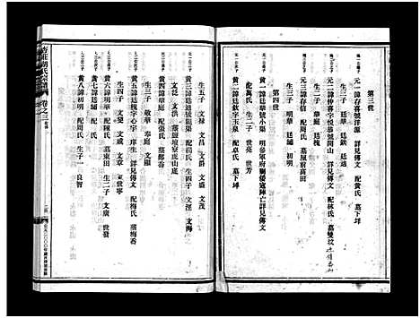 [胡]杏庄胡氏宗谱_11卷_含卷首 (浙江) 杏庄胡氏家谱_三.pdf