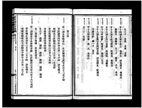 [胡]杏庄胡氏宗谱_11卷_含卷首 (浙江) 杏庄胡氏家谱_三.pdf